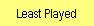 Least Played